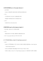 미국에 대하여....-12