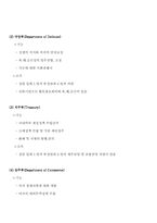 미국에 대하여....-15
