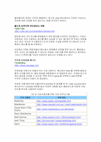 입맛에 맞는 웹 페이지 에디터 고르기-8