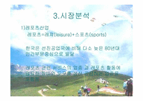 [사업계획서]레저스포츠 사업계획서-6