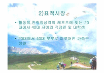 [사업계획서]레저스포츠 사업계획서-7