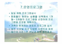 [사업계획서]레저스포츠 사업계획서-15