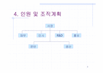 [사업계획서]대형 세탁물 세탁 전문 사업계획서-9