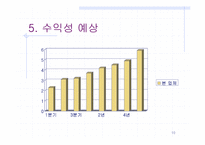 [사업계획서]대형 세탁물 세탁 전문 사업계획서-10