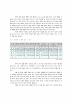[사업계획서]휴대폰을 이용한 모바일 광고 산업 사업계획서-7