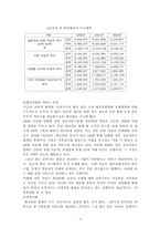 [사업계획서]결혼 이벤트 업체 사업계획서-3