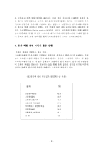 [사업계획서]결혼 이벤트 업체 사업계획서-4