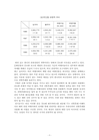 [사업계획서]결혼 이벤트 업체 사업계획서-5