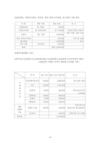 [사업계획서]결혼 이벤트 업체 사업계획서-10