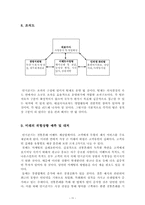 [사업계획서]결혼 이벤트 업체 사업계획서-11