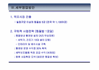 [사업계획서]빨래방이 찜질방을 만났을때 사업계획서-8