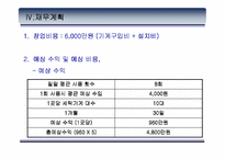[사업계획서]빨래방이 찜질방을 만났을때 사업계획서-11
