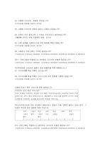[사업계획서] `다이어트 식단 메뉴 조리 배달` 사업계획서-6