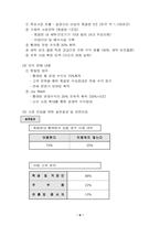 [사업계획서]빨래방이 찜질방을 만났을때 사업계획서-7