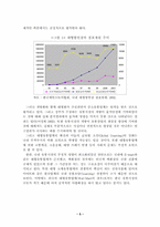 WTO DDA 유통서비스 협상의 대응방향-5