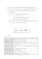 [사업계획서]레져스포츠용품 인터넷 쇼핑몰 사업계획서-9