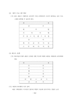 [사업계획서]레져스포츠용품 인터넷 쇼핑몰 사업계획서-13
