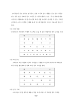 [사업계획서]레져스포츠용품 인터넷 쇼핑몰 사업계획서-14