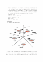 [브랜드관리]패스트푸드 브랜드전략 분석 -롯데리아 맥도날드 버거킹 파파이스 KFC-6