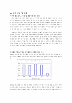 [마케팅]현대카드 M 마케팅전략 분석-5