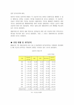 [마케팅]현대카드 M 마케팅전략 분석-6