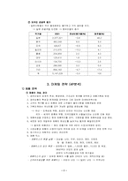 [마케팅]난타 마케팅전략 분석-7