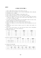 [마케팅]난타 마케팅전략 분석-20