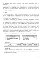 [조직개발]프로야구 기아 타이거즈팀을 통해 본 조직개발-17
