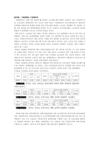 [노동경제]비정규직 노동자의 현황과 대책-17