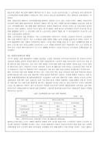 [비정규직]비정규직의 문제점 및 해결방안-10