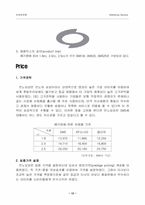[마케팅]르노 삼성 SM5 자동차 마케팅전략 분석-14