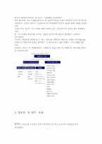 [마케팅]KTF 의 브랜드전략 - Bigi 브랜드를 중심으로-12
