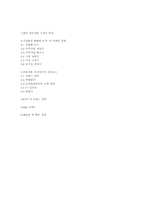 [마케팅]KTF 의 브랜드전략 - Bigi 브랜드를 중심으로-14