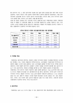 [광고]카페라떼 광고와 소비자 행동분석-3