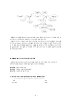 [광고]카페라떼 광고와 소비자 행동분석-11