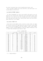 [졸업][경영]21세기 선진화를 위한 신노사문화 창출의 방향과 과제-9