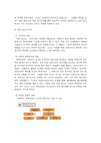 [광고]롯데리아와 맥도날드 광고분석-4
