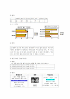 [광고]롯데리아와 맥도날드 광고분석-10