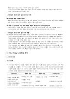 [마케팅성공사례]T.G.I Friday`s 마케팅전략 사례 분석-3