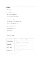 [사업계획서]중국진출 커피 사업계획서-2