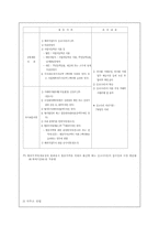 [사업계획서]중국진출 커피 사업계획서-3