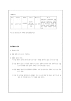 [사업계획서]중국진출 커피 사업계획서-5