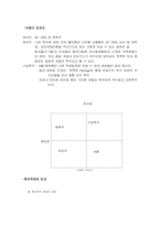 [마케팅원론]새로운 브랜드 마케팅전략 -가상의 맥주브랜드-6