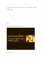 [마케팅원론]새로운 브랜드 마케팅전략 -가상의 맥주브랜드-13