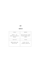 [마케팅원론]새로운 브랜드 마케팅전략 -가상의 맥주브랜드-15