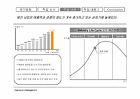 [애완견]애견 분만 마케팅 전략-16
