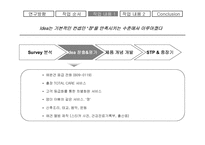 [애완견]애견 분만 마케팅 전략-17