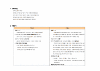 [영화마케팅]영화 `살인의 추억` 마케팅기획서-2