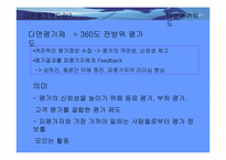 [전략적인 인적 자원관리]다면평가제도-5