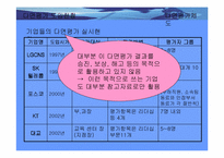 [전략적인 인적 자원관리]다면평가제도-10